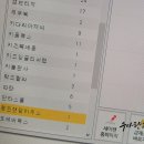 리더스 추가된 알파블럭스 47종 - 엄마표 초등 파닉스 걱정 없다