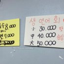회도리수산
