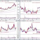 아이엔지 옵틱스 이미지