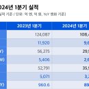 백원랜드 이미지