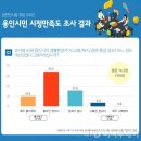 ㈜시민환경 이미지