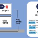브리꼴라주 이미지