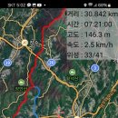 함양 위천 발원지를 찾아서(아름다운 함양땅) 이미지