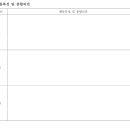 이음컨설팅 - 남동구 장승남로 64 | 이음컨설팅