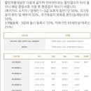 홈플러스(주) 합정점 이미지