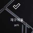 최저가로 퀄리티좋은 로고 제작 하기 다정 디자인 추천