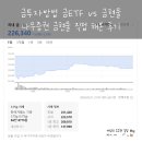 해 금 | 금 투자방법 세금정리 금 ETF vs 금현물 (나무증권 금현물 직접 해본 후기)