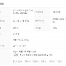 벡스코공인중개사사무소 이미지