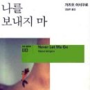 서분심