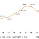 ▶ 생활의지혜"손톱깎이 같이 쓰지 마세요"-7 이미지