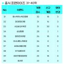 몬스터쭝식