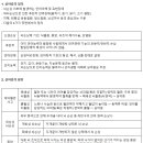 언어인지센터 연 이미지
