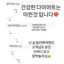건강다이어트카페 이미지