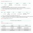 모리아오피스텔 이미지