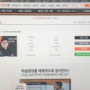 나마스떼 힌디어 패턴 회화 이미지