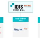 에버린트(주) 이미지