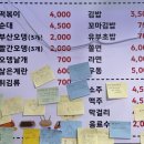 튀겨튀겨