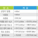 대야노인회관 이미지