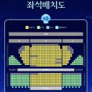 수오브스토리 | 가족뮤지컬 ‘더 스토리 오브 언더더씨’ 후기
