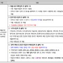 고려대학교 교육대학원 이미지