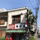 어반스케치, 여행스케치 이미지