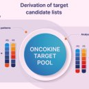 카인넥스 이미지