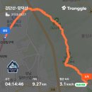 망덕산 입구 이미지