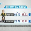 웰헬스 이미지
