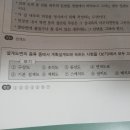 저자님 설계도면 종류 질문입니다 이미지