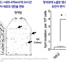 홈케어스토리 - 북구 하원지2길 5-2 | 홈케어스토리