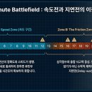 인하사대부속고등학교 네이버블로그