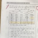 제기36 이미지