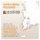 영진한의원 이미지