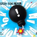 카카오일 이미지