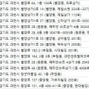 약촌미가한의원 네이버블로그