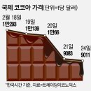 단물