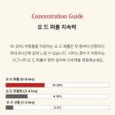 [가성비 향수 추천] 시머스 미드나잇 파크 EDP 50ml 구매후기(무신사 랭킹 향수, 향수 선물 추천)