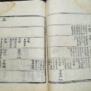 김해김씨족보(1802년 임술대보)4권3 이미지