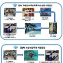 세부존투어자유여행 | 세부 자유여행 존투어 2인 단독 당일치기 수밀론 모알보알 후기