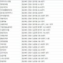 신신장여관 이미지