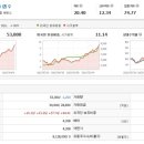 주식회사 티앤엘 이미지