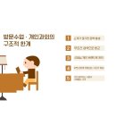 개인과외교습소 네이버블로그