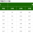 성산여관 이미지