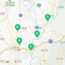 적성게이트볼장 이미지