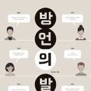 사투리 이미지