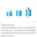 덕원장 | 상도(商道)의 계영배(사이펀)