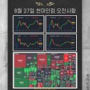 2026-08-27 미국 마감시황 : 엔비디아 어닝서프라이즈, 살아나는 AI투심 이미지