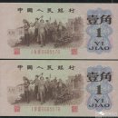 옛날돈 동전 지폐 경매 중국 조용온라인 2021년 11월 지폐시세 회고 이미지