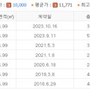 원진아파트 이미지