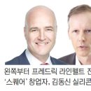 새로운 혁신의 시작, 디지털 트랜스포메이션 이미지